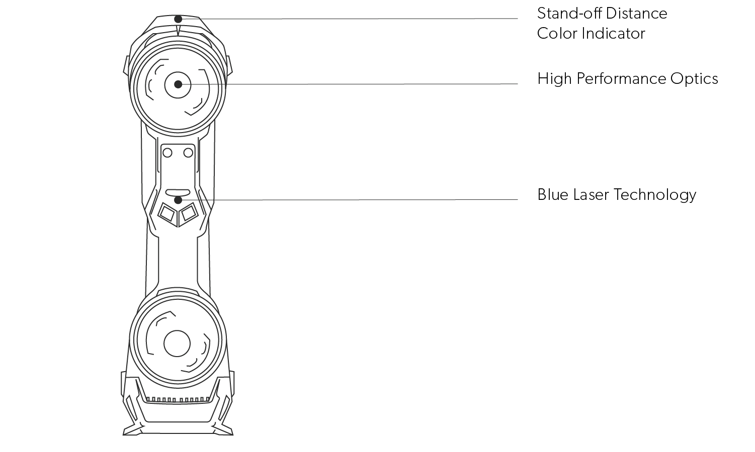 3D Scanning Line Drawing
